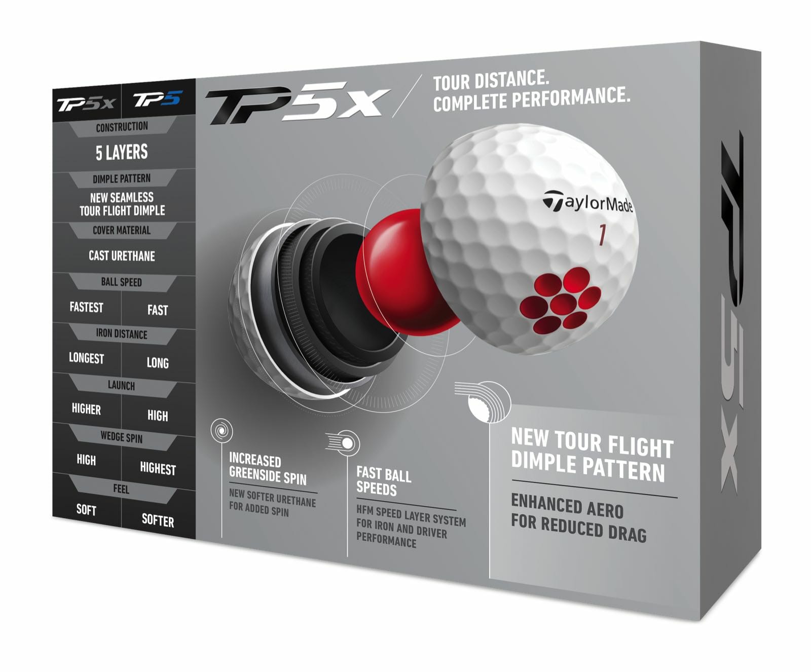 TaylorMade TP5x Golf Balls