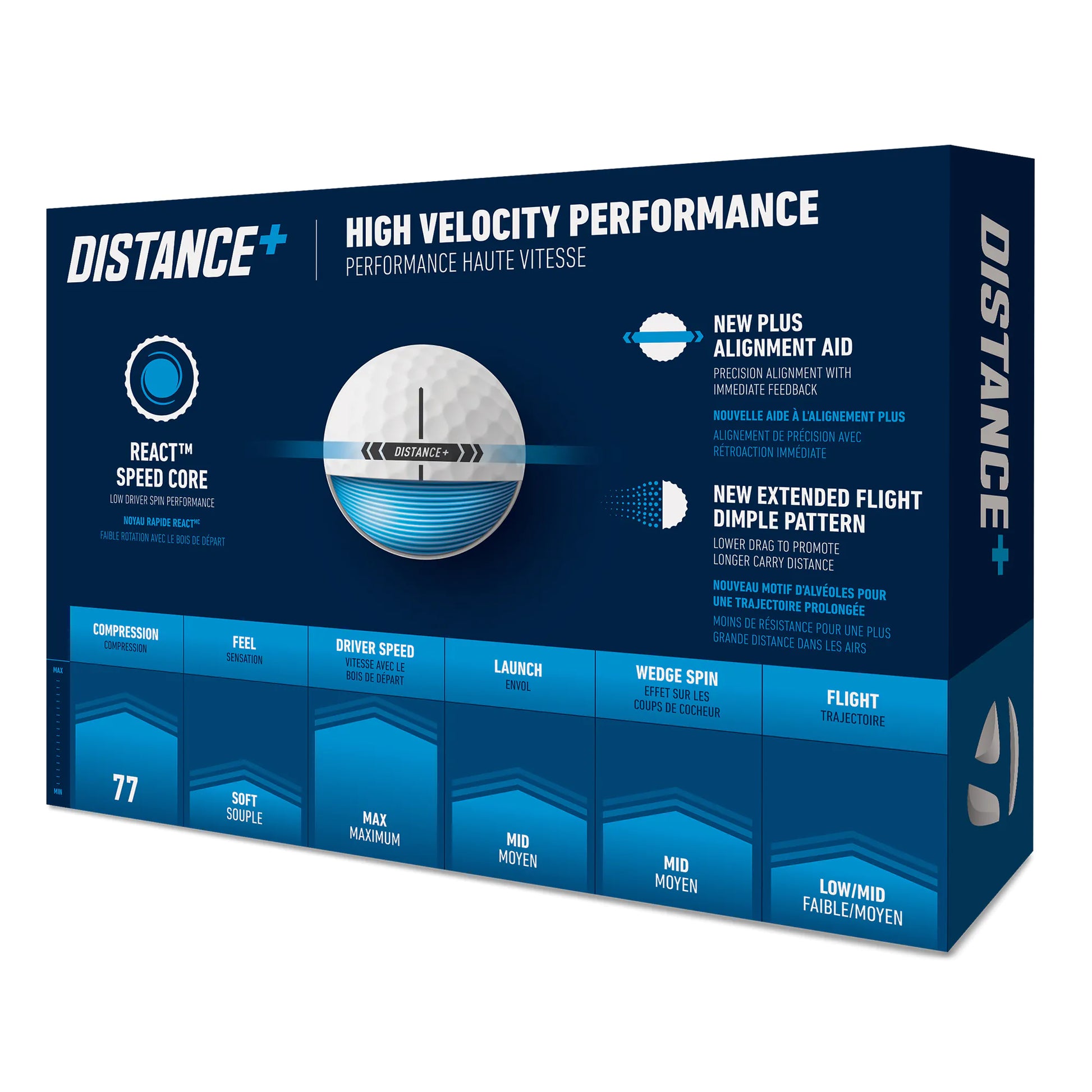 TaylorMade Distance+ 25 Golf Balls - White