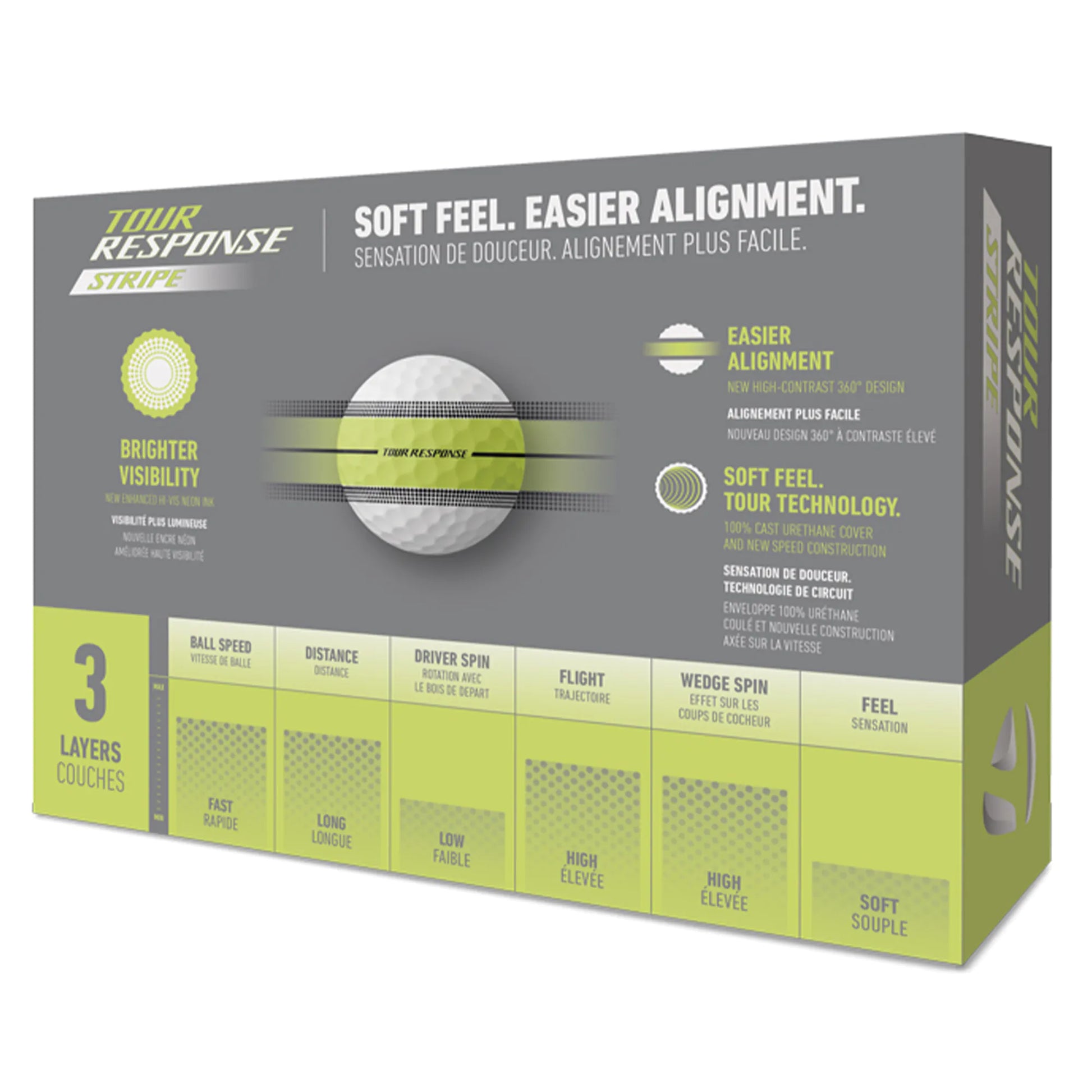 TaylorMade Tour Response Stripe Golf Balls - Neon Yellow