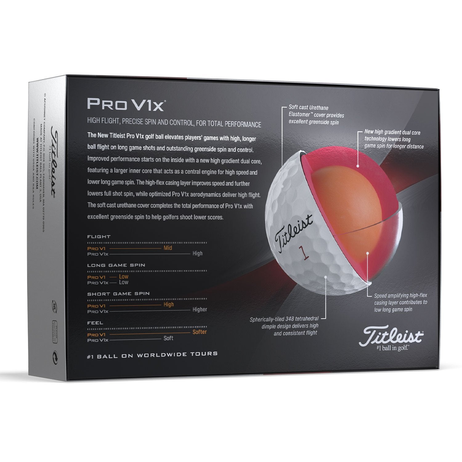 Titleist Pro V1x 2023 Golf Balls - White